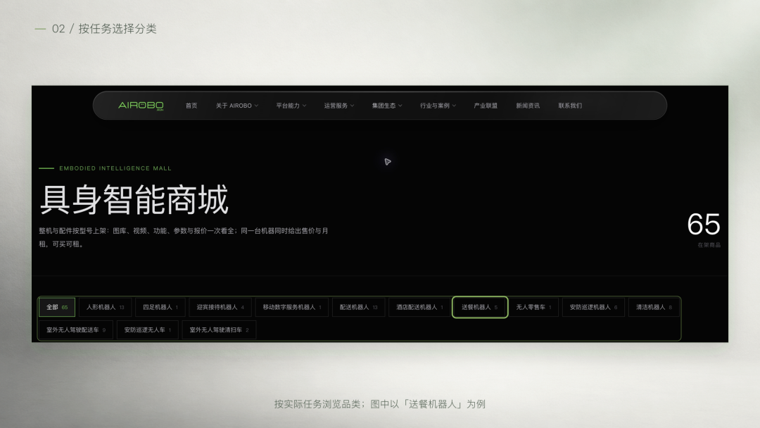 企业机器人选型指南：通过AIROBO具身智能商城，一站对接多品牌产品与场景方案