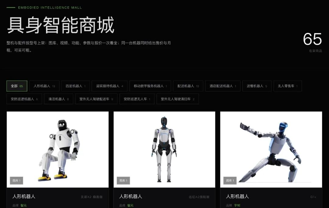 AIROBO具身智能商城正式上线，提供采购、应用、维保一站式服务